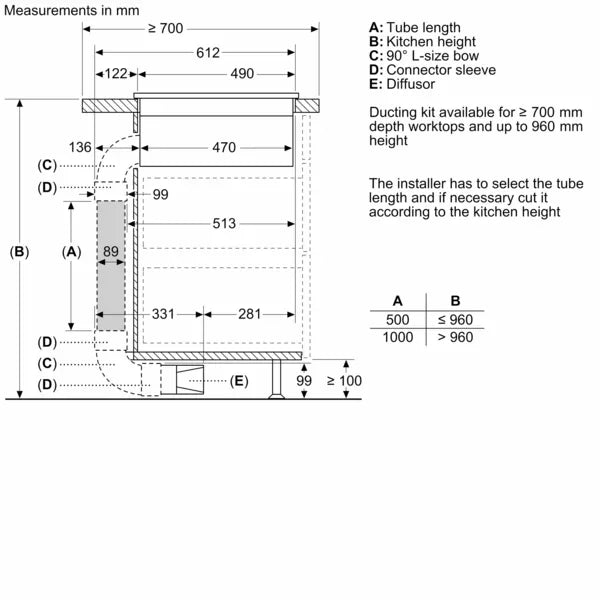 Bosch Series 8 – 80 cm Venting Induction Hob | PXX875D67E