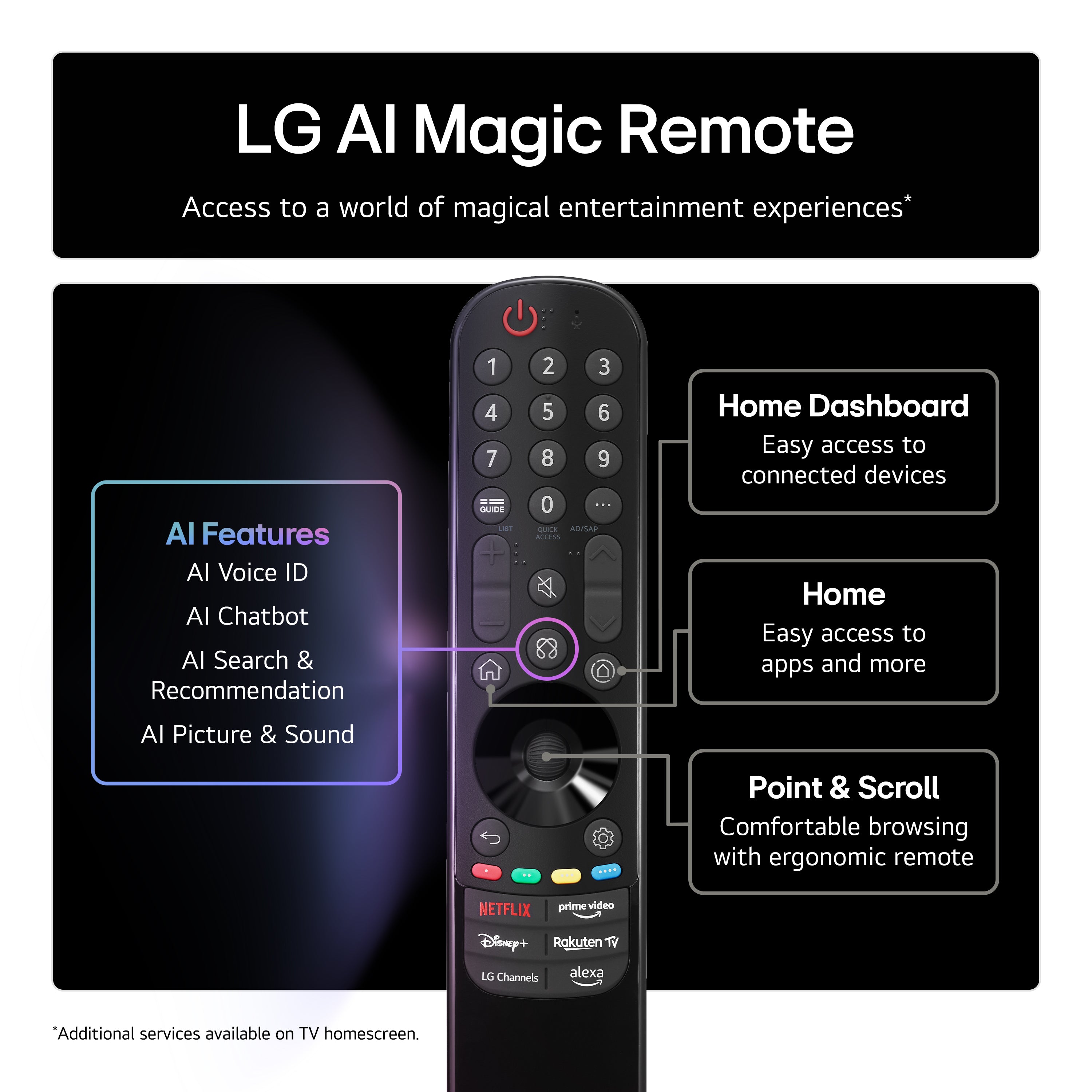 LG OLED B5 55" 4K Smart TV | OLED55B56LA.AEK