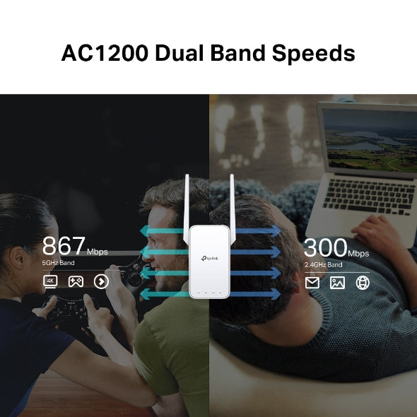 TP-Link RE315 – AC1200 EasyMesh Wi-Fi Range Extender & Access Point