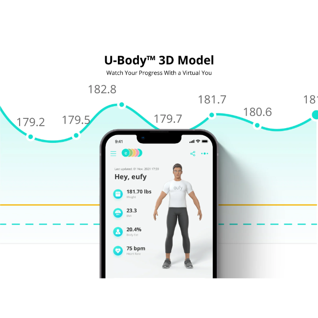 Eufy Smart Scales P2 Pro – Black | T9149111