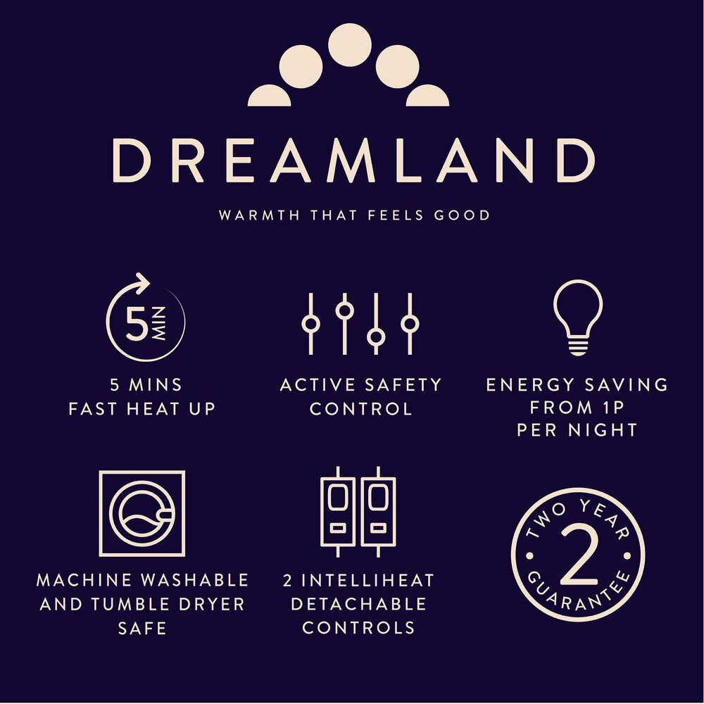 Dreamland Double Overblanket – Dual Control | 16925