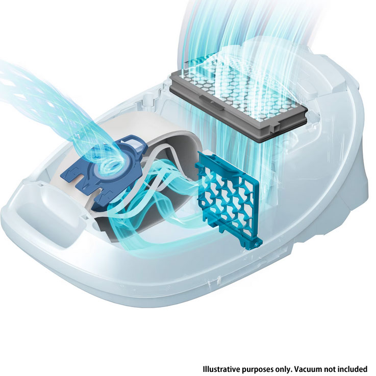 Miele HyClean 3D Efficiency Dustbags | GN