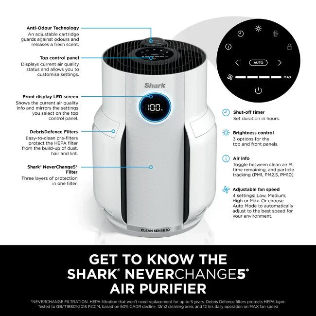 Shark NeverChange5 Air Purifier - Grey | HP150UK