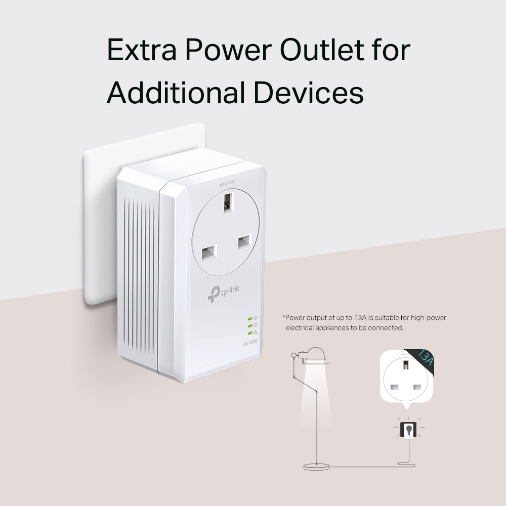 TP-Link TL-PA7017P KIT – AV1000 Gigabit Passthrough Powerline Starter Kit