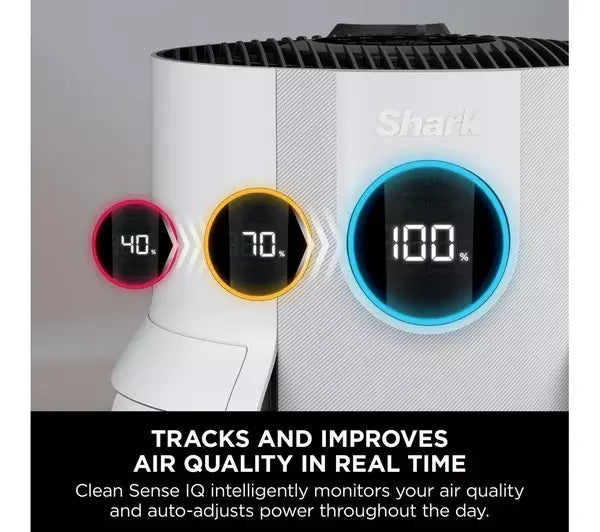 Shark NeverChange5 Air Purifier - Grey | HP150UK
